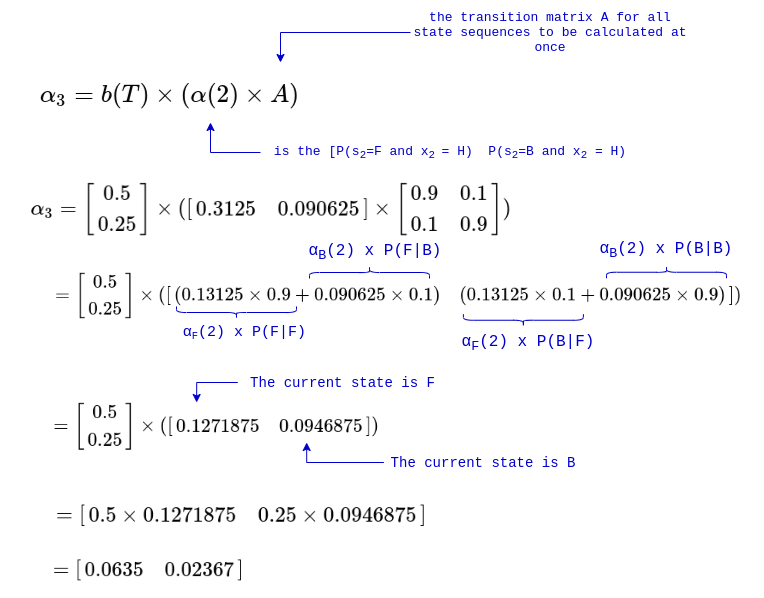 /assets/images/markov/hmm-Page-3.png
